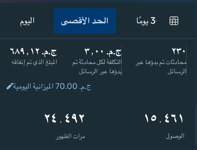 نتائج حملة Facebook